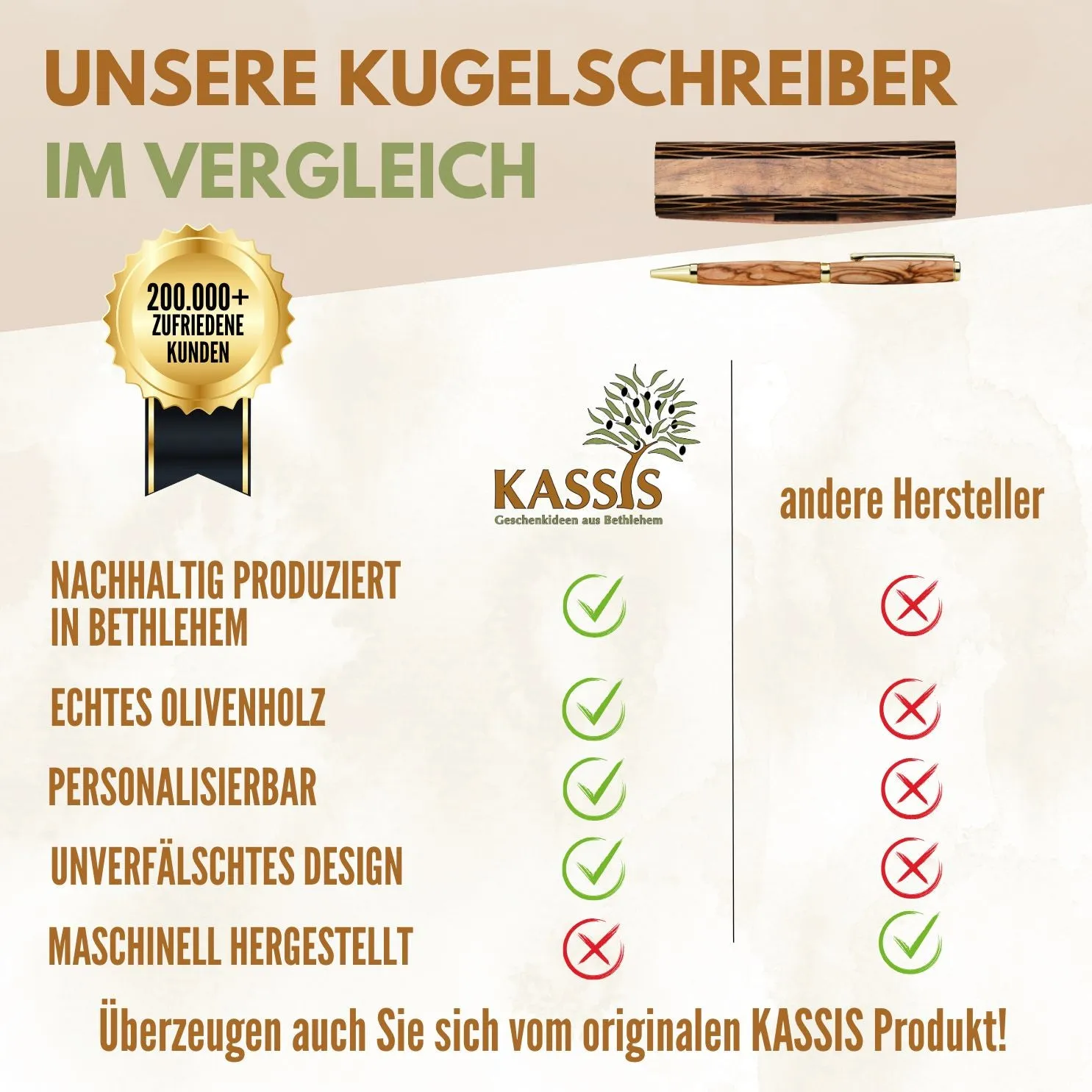 Kassis Geschenkartikel Kugelschreiber Schreibset Olivenholz Box Gravur