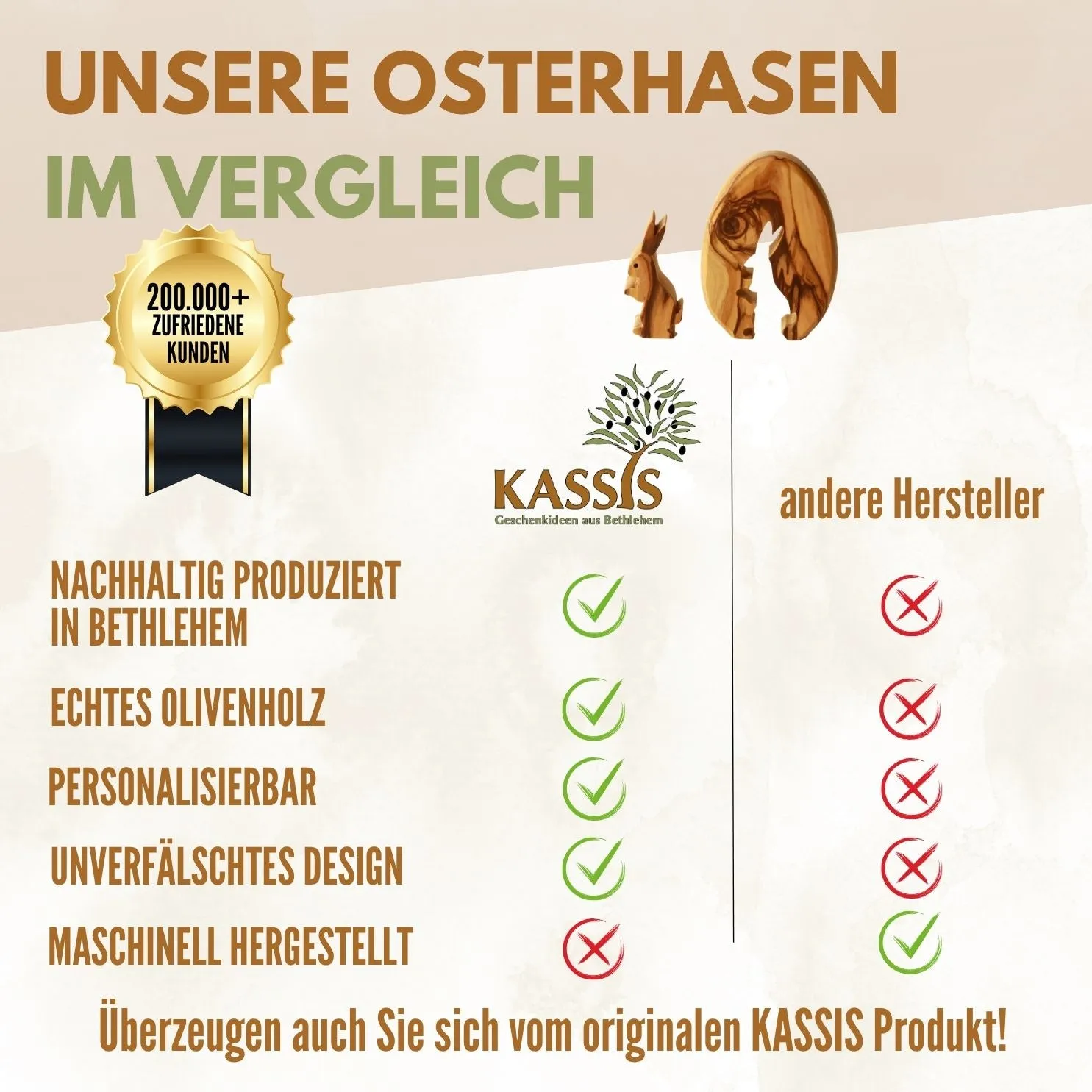 Kassis Osterhase im Ei Olivenholz Tischdeko mit Gravur