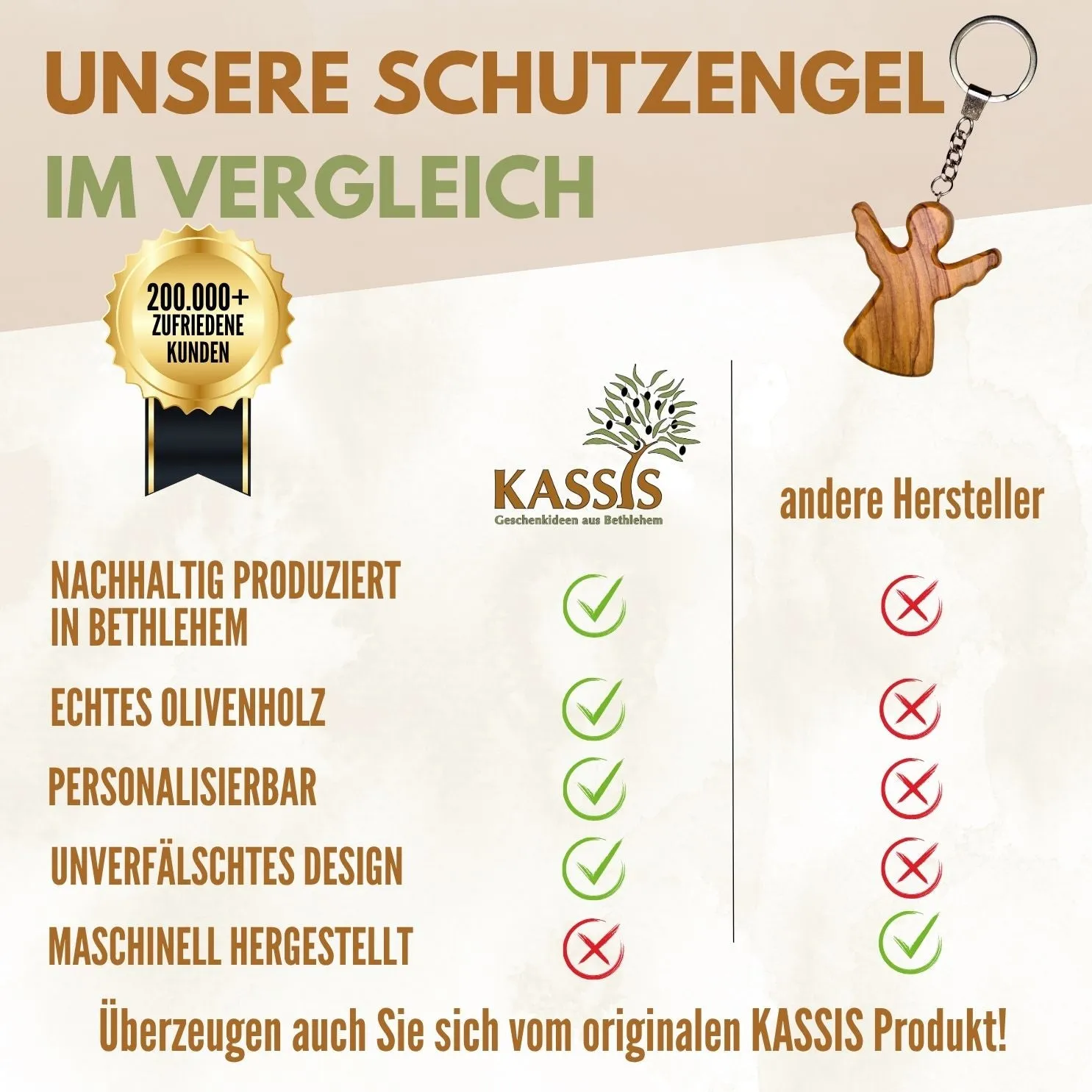 Kassis Schutzengel Schlüsselanhänger Olivenholz Gravur 6 cm