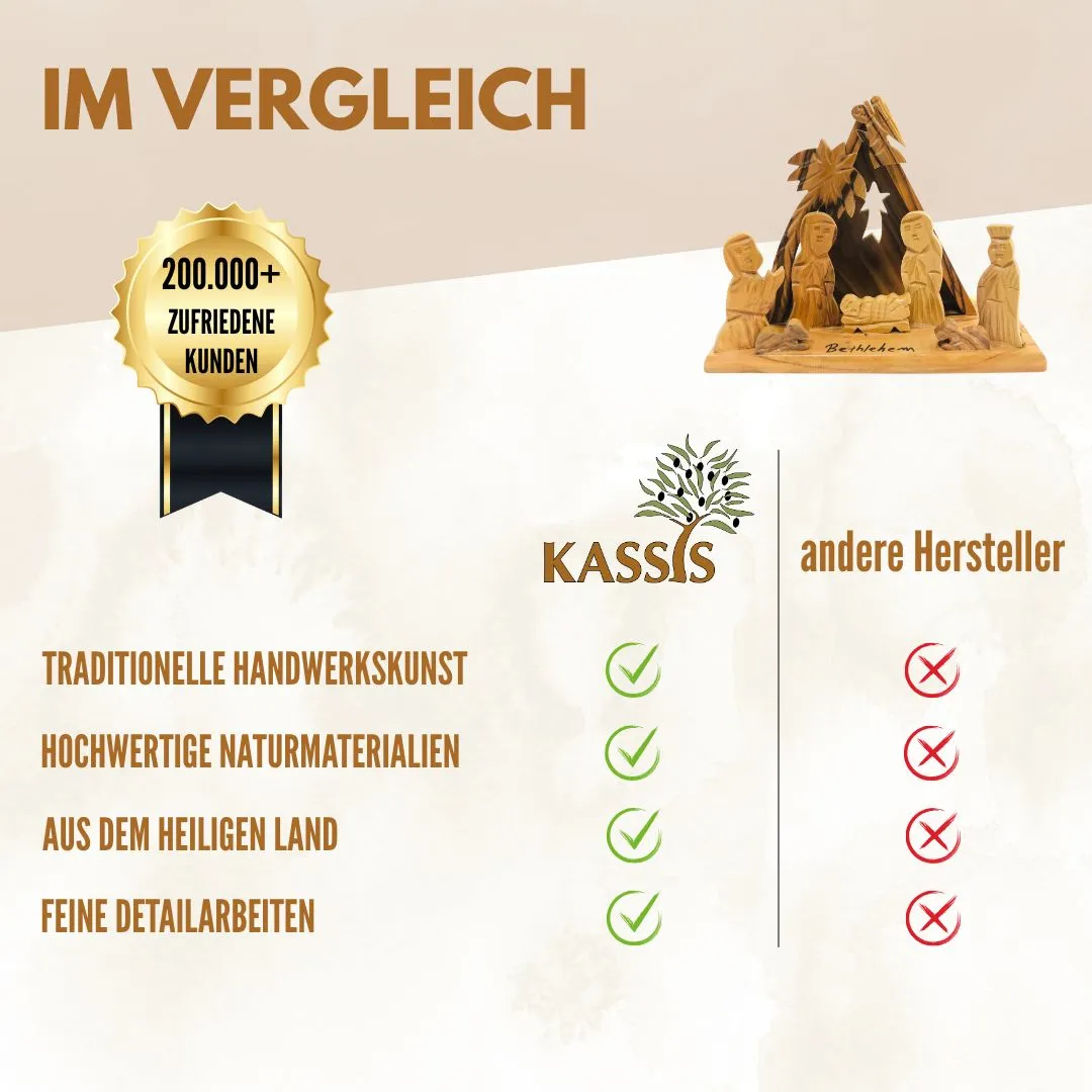 Kassis Geschenkartikel Krippe mit Zelt Holzkrippe 10 cm handgefertigt