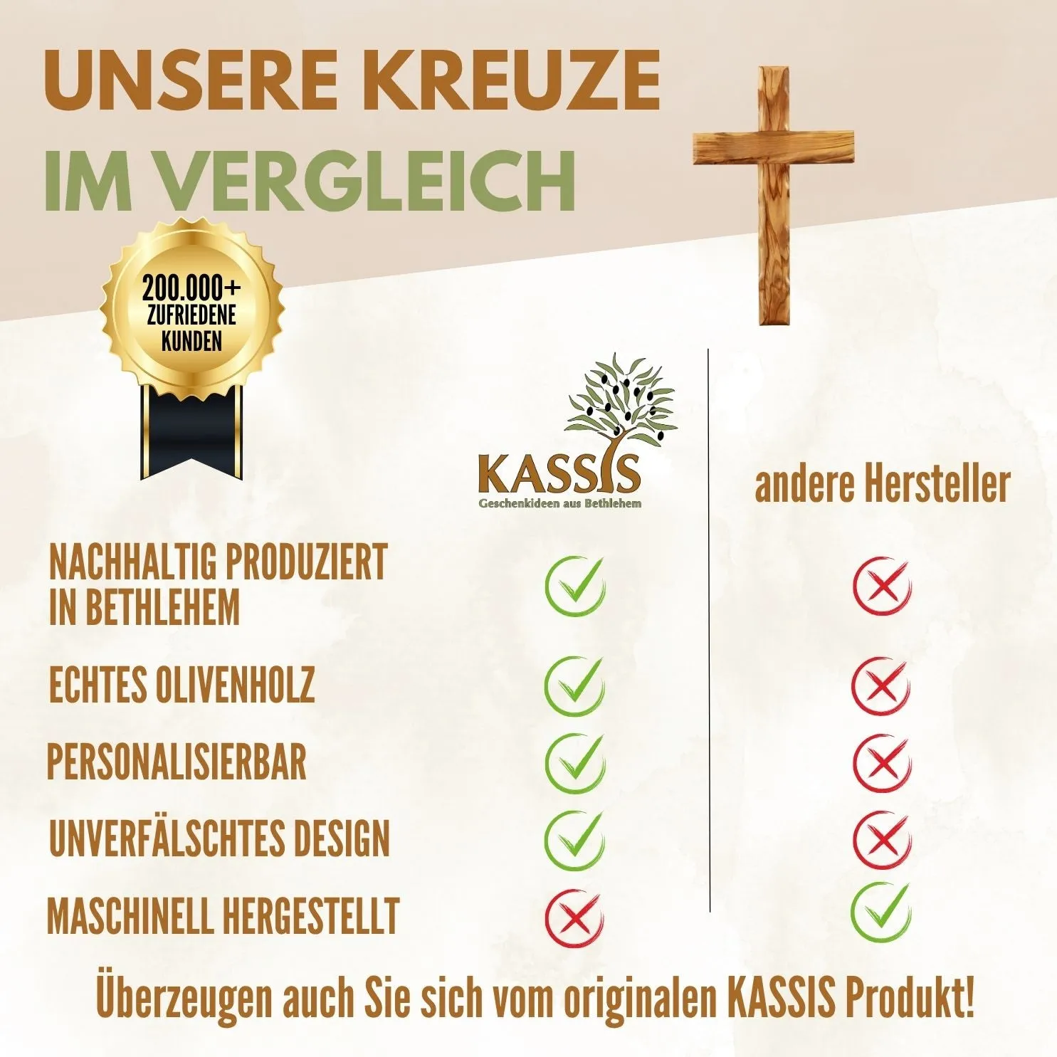 Kassis Kreuz Gewellt Olivenholz Wandkreuz Geburt