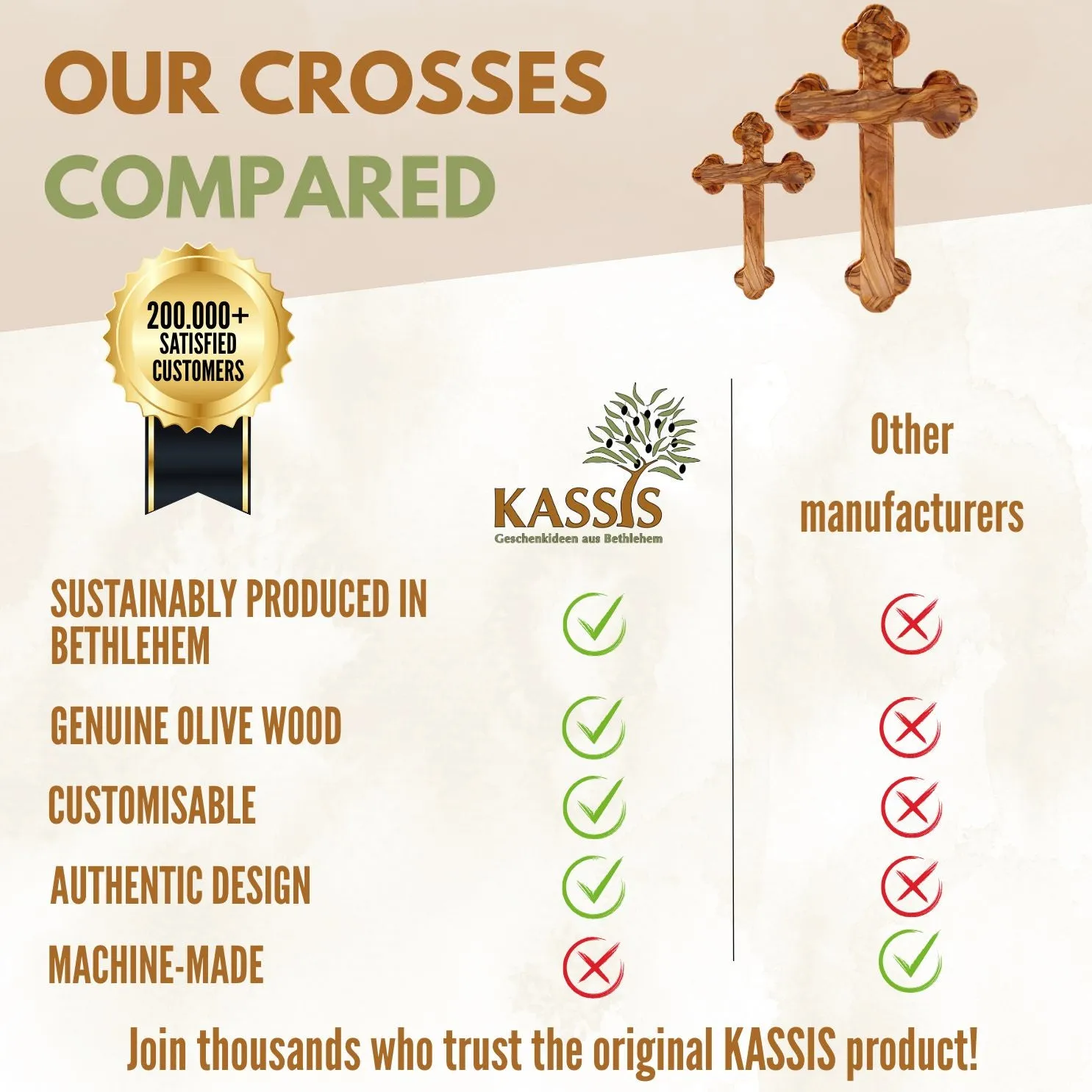 Kassis Kreuz Runde Kanten Olivenholz Wandkreuz Taufe