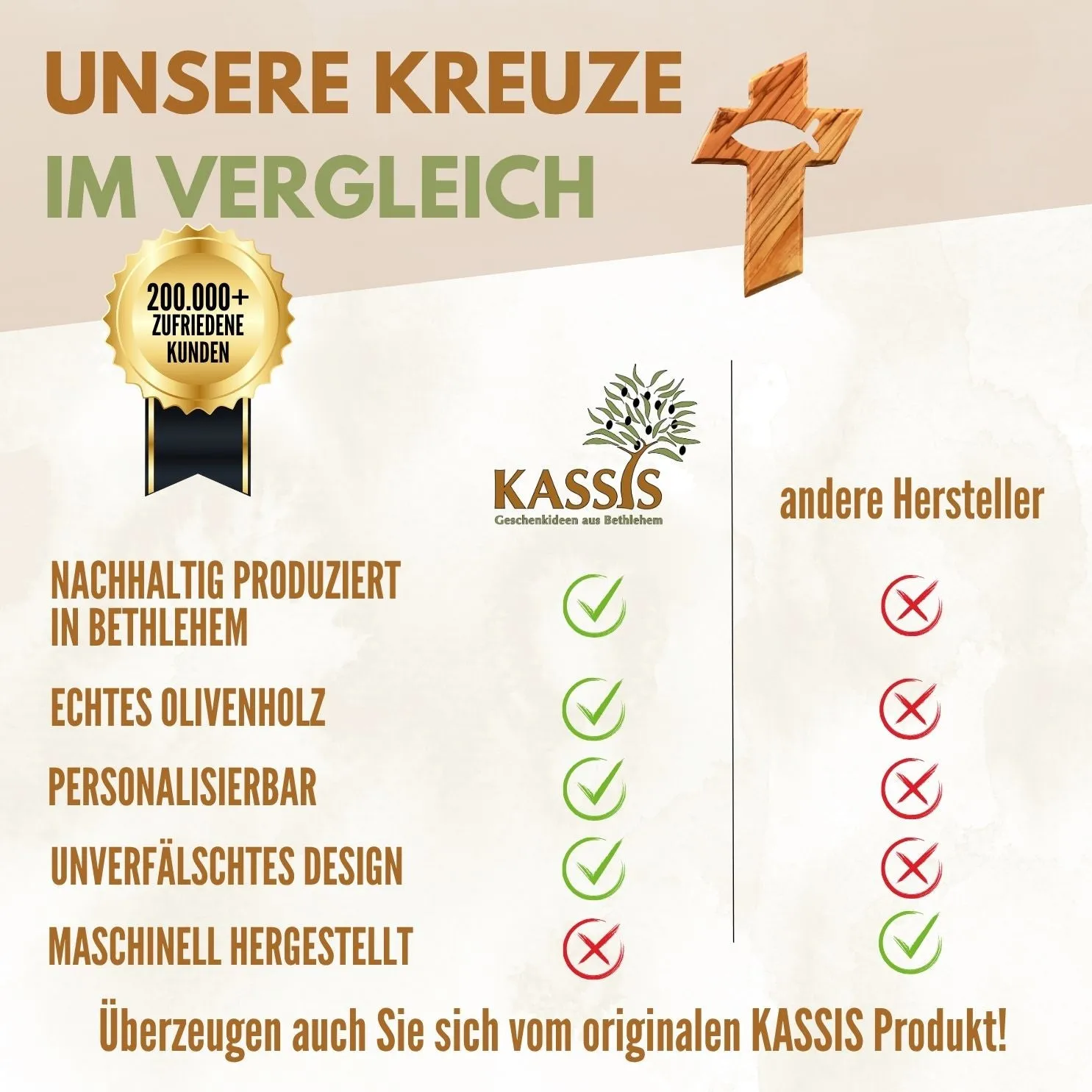 Kassis Geschenkartikel Kreuz Wandkreuz Olivenholz 13 cm