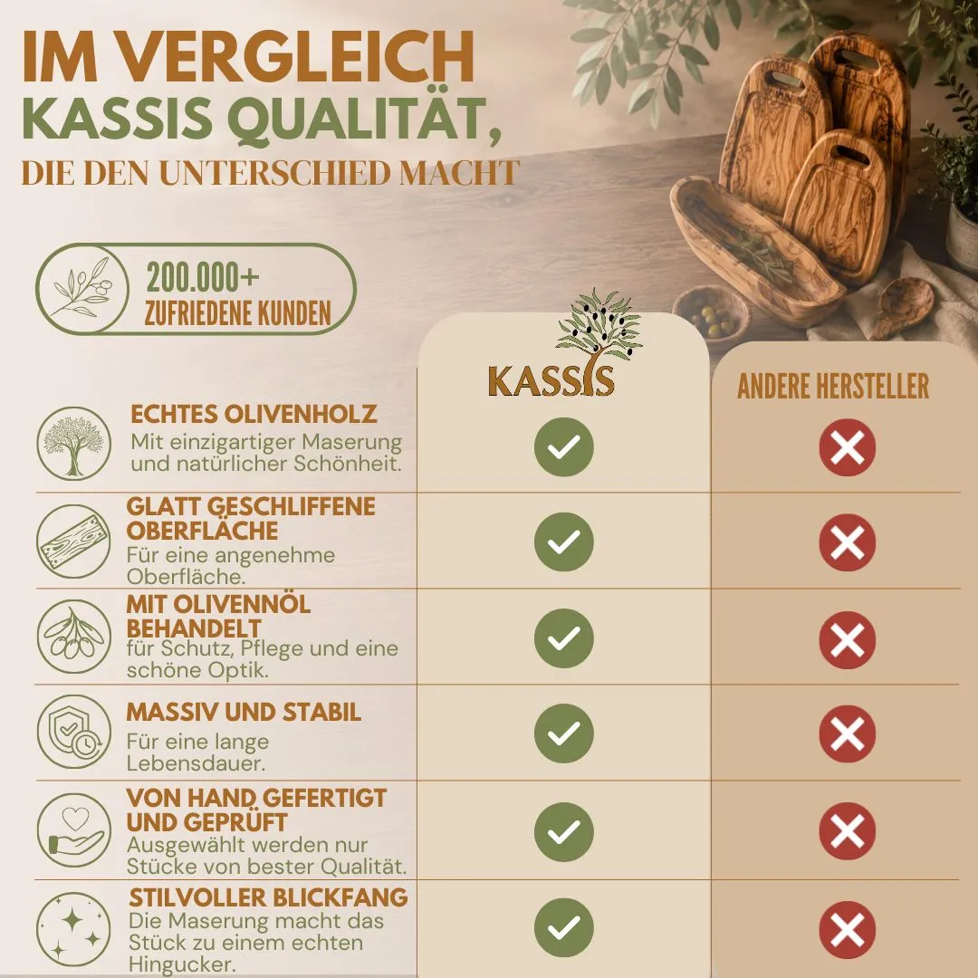 Kassis Weinglas Olivenholz Weinkelch Handgefertigt