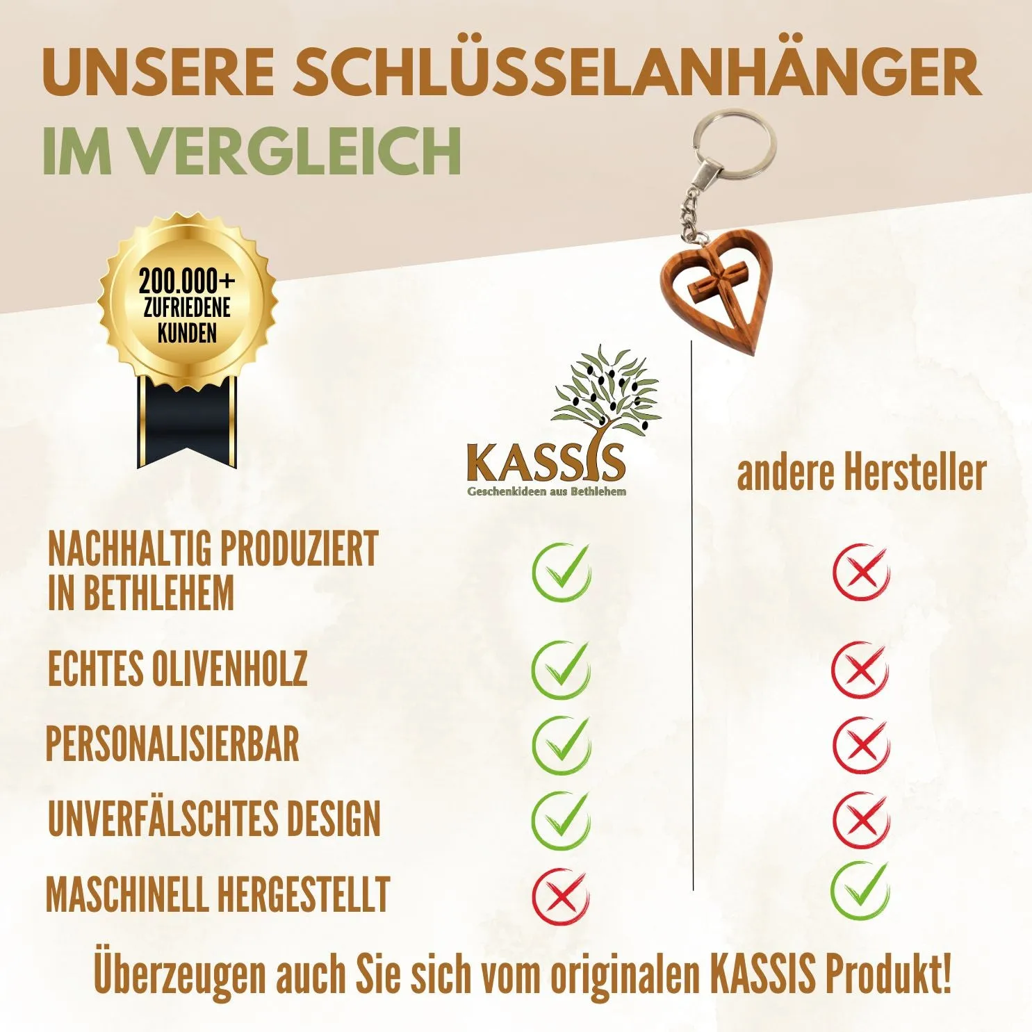 Kassis Schlüsselanhänger Kreuz im Herz Olivenholz